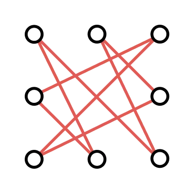 Block #2